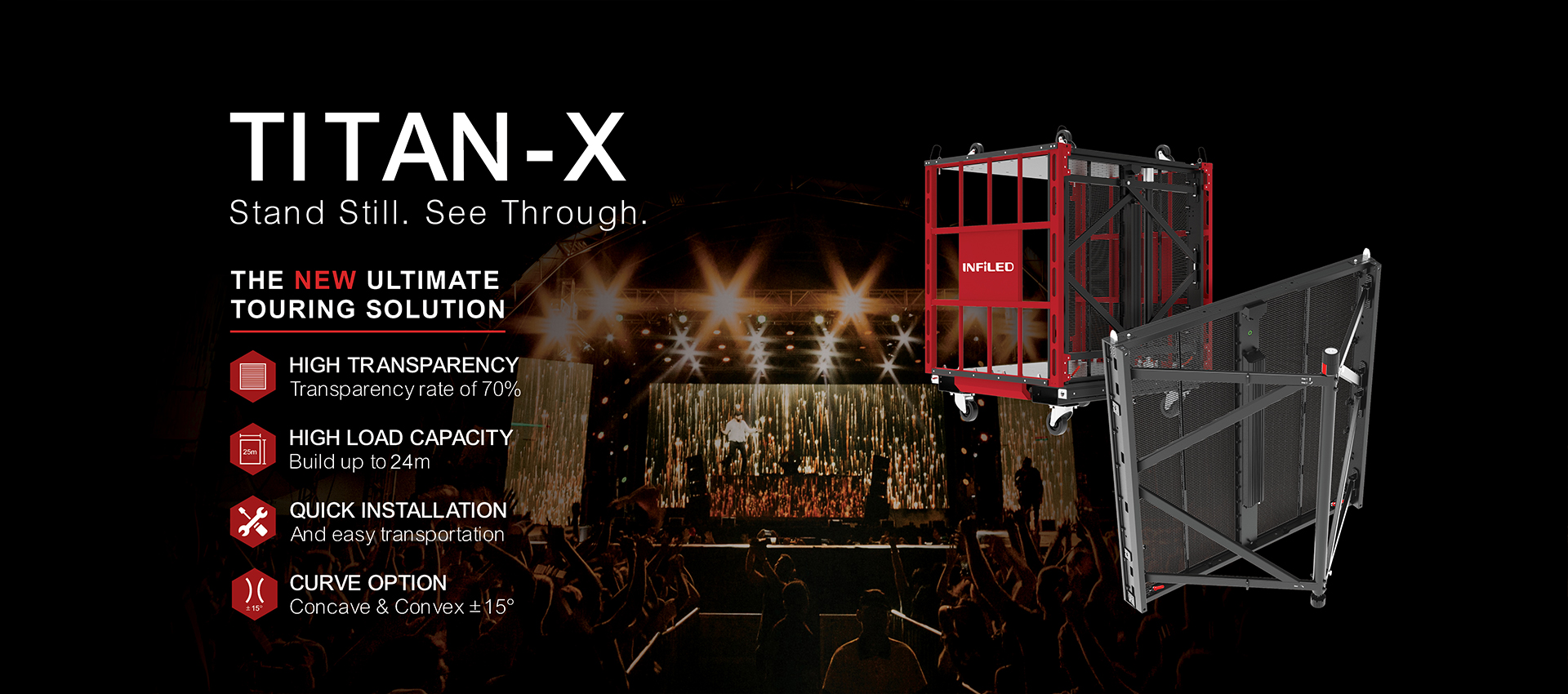 INFiLED LED transparent screen TITAN-X series of new products launched