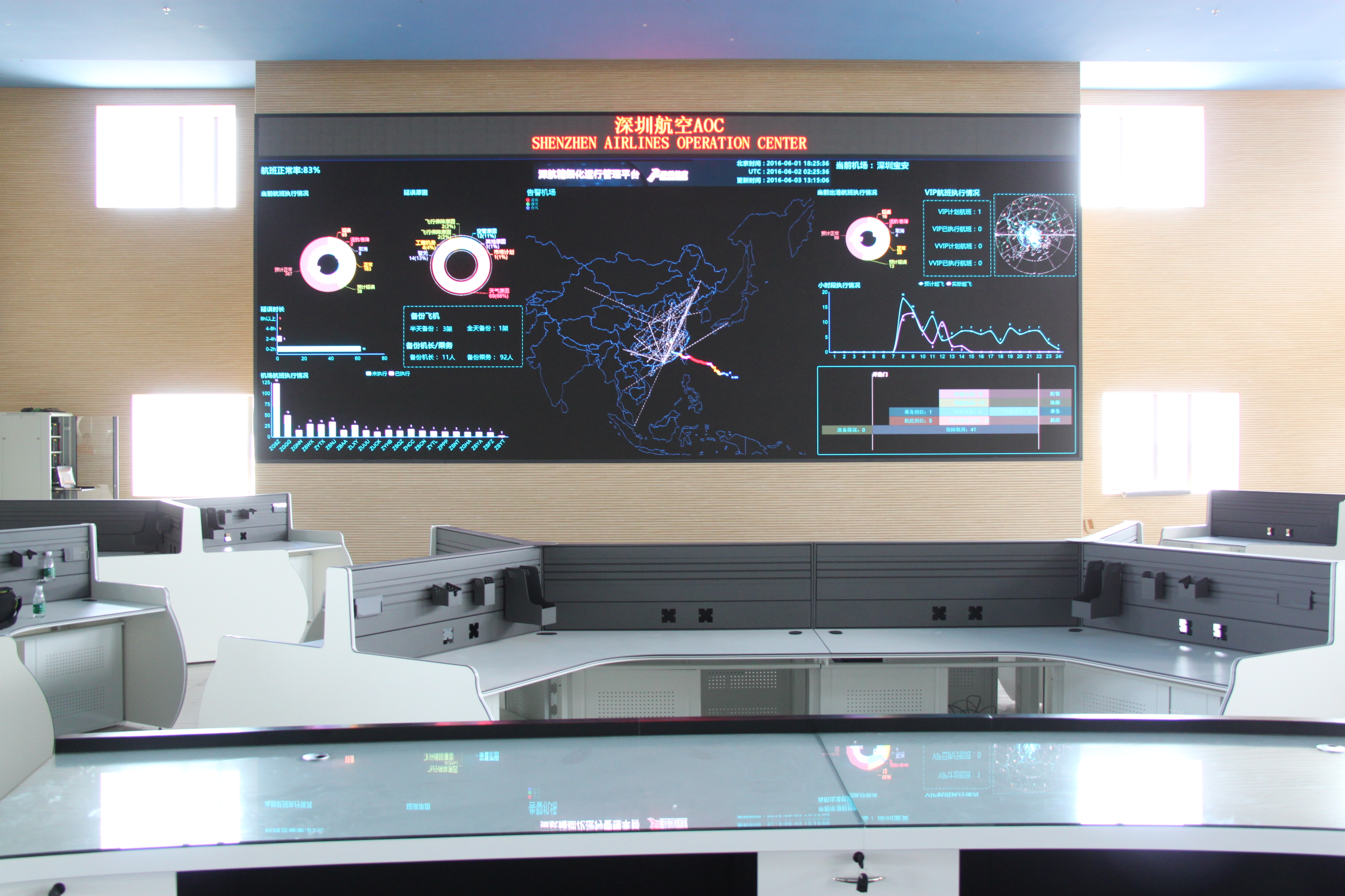 视爵光旭安深圳航空运行控制中心LED显示屏项目