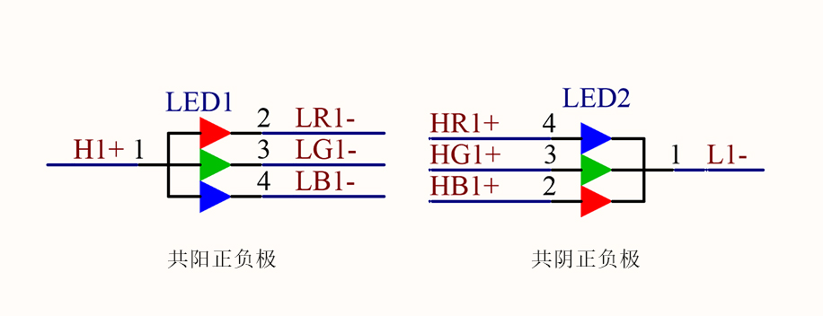 共阳正负极VS共阴正负极