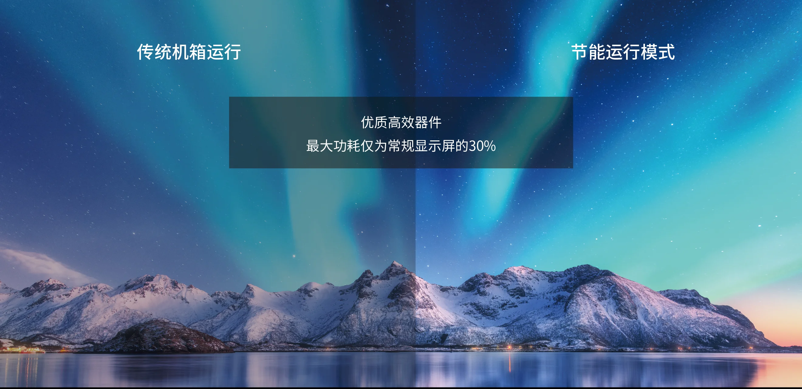 高效节能